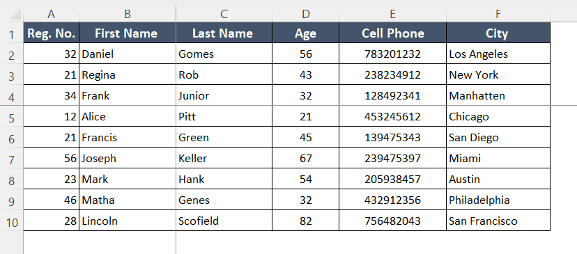 Multiple rows and columns are frozen by Freeze Panes in Excel