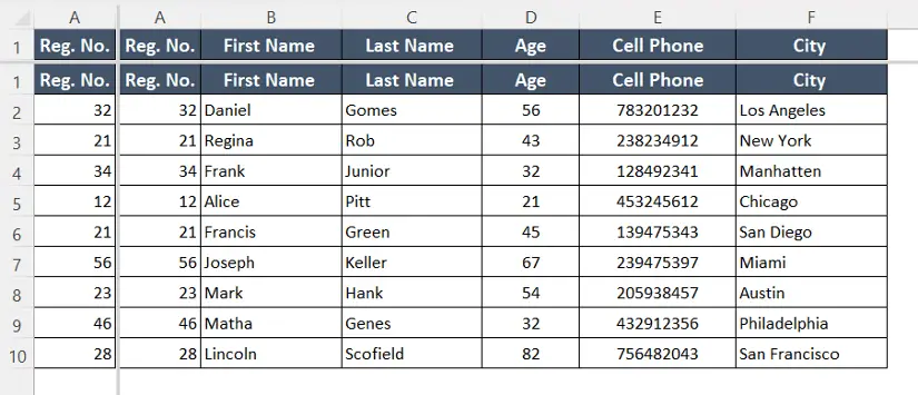 Output after freezing top row and first column in Excel using Split