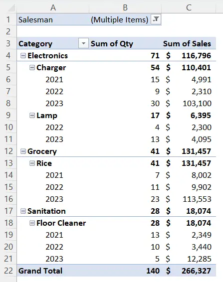 2 Ways To Rename Group In Pivot Table In Excel Excelgraduate