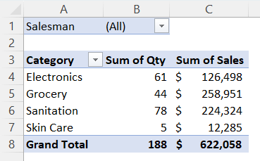 Pivot Table dataset to move the Pivot Table in Excel