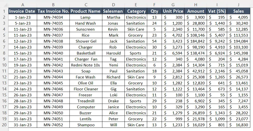 How to Create a Pivot Table in Excel [A Complete Guide] - Excelgraduate