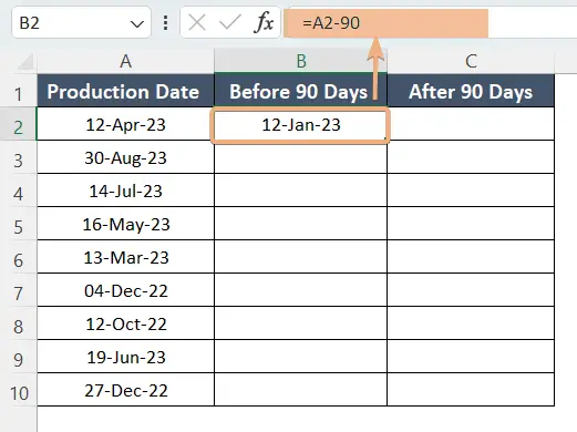 Applied formula with + sign to calculate before 90 days from the date