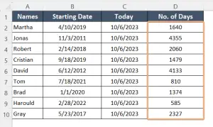 How to Create Automatic Day Counter in Excel [8 Methods] - Excelgraduate
