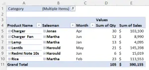 How to Arrange Pivot Table Columns Side by Side in Excel - Excelgraduate