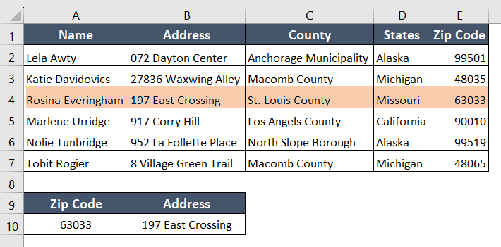 Final result of using LOOKUP functions to lookup zip code