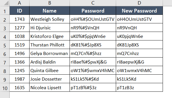 Find and replace method final result