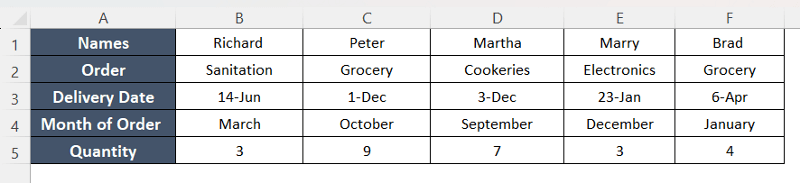 Sort in Z to A order in Excel