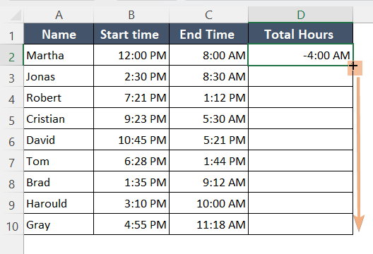 How to Calculate Total Hours in Excel [8 Methods]