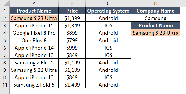 Final result for using VLOOKUP function to find partial match and return single value