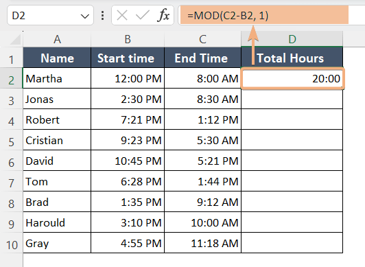 How to Calculate Total Hours in Excel [8 Methods]