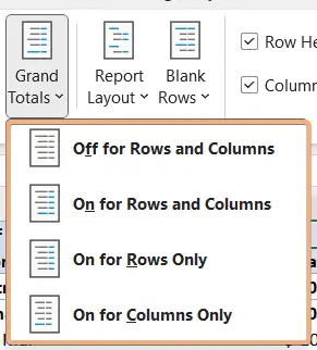 Displaying the Grand Totals option to change Pivot Table layout 