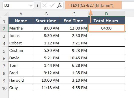 How to Calculate Total Hours in Excel [8 Methods]