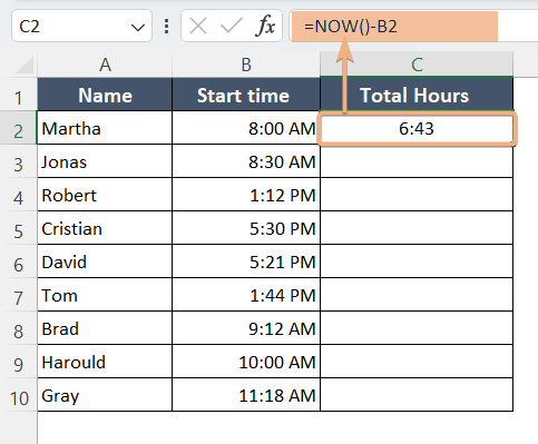 How to Calculate Total Hours in Excel [8 Methods]