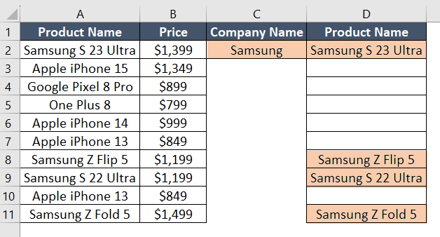 Final output for the Combination of IF, ISNUMBER and Search Function for multiple match