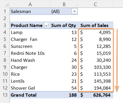 Sorted Pivot Table by value in smallest to largest from context menu 