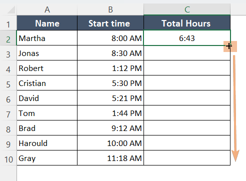 Dragged the formula down with the Fill Handle to calculate total hours in Excel