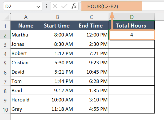 How to Calculate Total Hours in Excel [8 Methods]