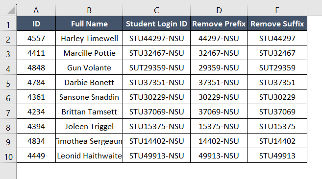 Final result for REPLACE function to remove suffix