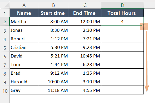 Dragged the formula with HOUR function using Fill Handle in Excel