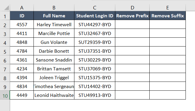 Dataset for substitution function