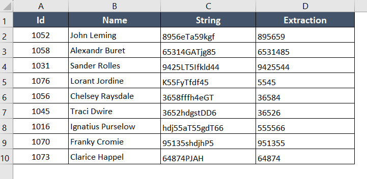 The final result of using the CONCATENATE and SEQUENCE functions to extract digits from a string