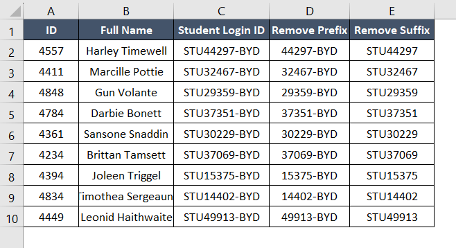 Final result for SUBSTITUTE function to remove suffix