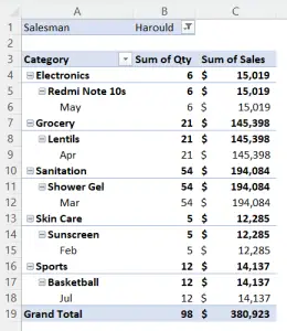 How to Change Pivot Table Layout in Excel [5 Best Methods] - Excelgraduate