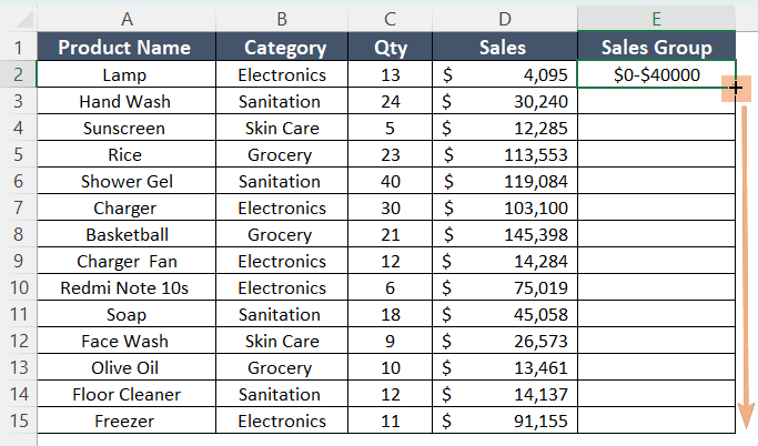 2 Ways to Group By Different Intervals in Excel Pivot Table - Excelgraduate