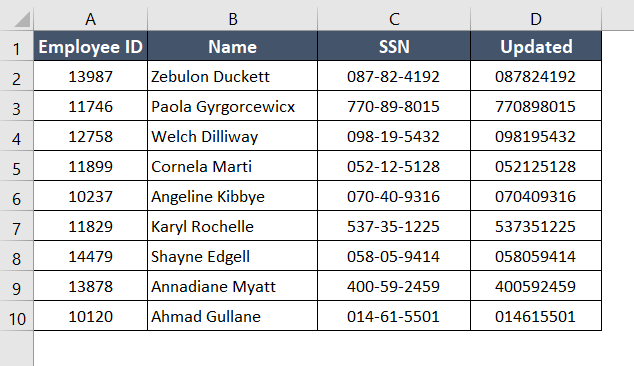 Final result of SUBSTITUTE function for remove dashes without removing zeros