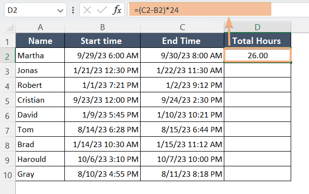 How to Calculate Total Hours in Excel [8 Methods]