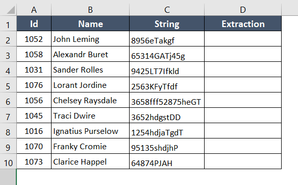 Dataset of multiple functions for extracting digit from string