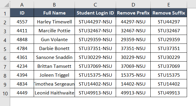 Final result for LEFT and LEN function to remove suffix