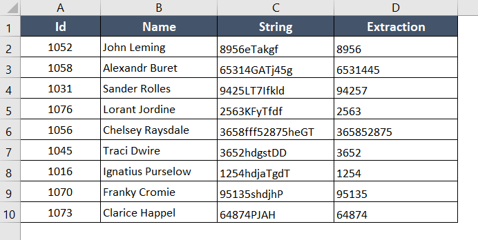 The final output from using multiple functions to extract digits from a string.