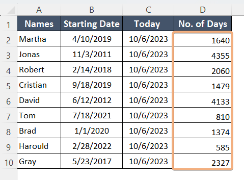 Created automatic day counter with DAYS function