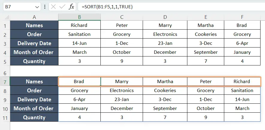 How to Sort Horizontally in Excel [3 Methods]