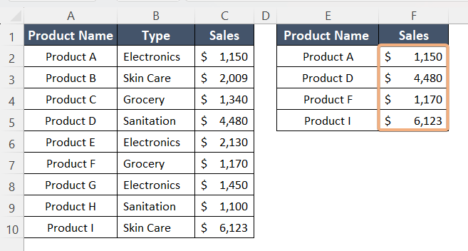 Result Using VLOOKUP functions to match two columns and output third