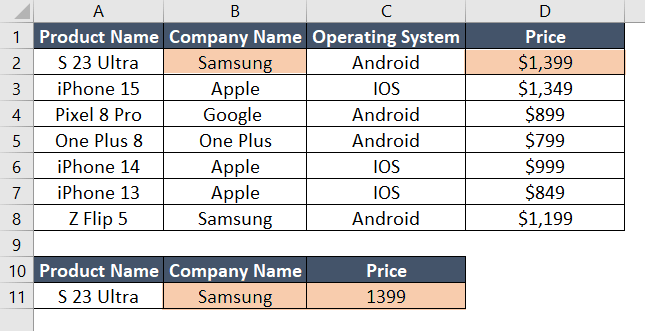 Final result for using the combination of Choosecols XLOOKUP Function to return array with selected columns