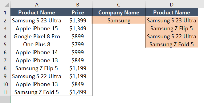 Final outcome of the combination of IFERROR, INDEX, SMALL, ISNUMBER, ROW functions