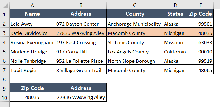 The final result of using the INDEX MATCH functions to look up a zip code