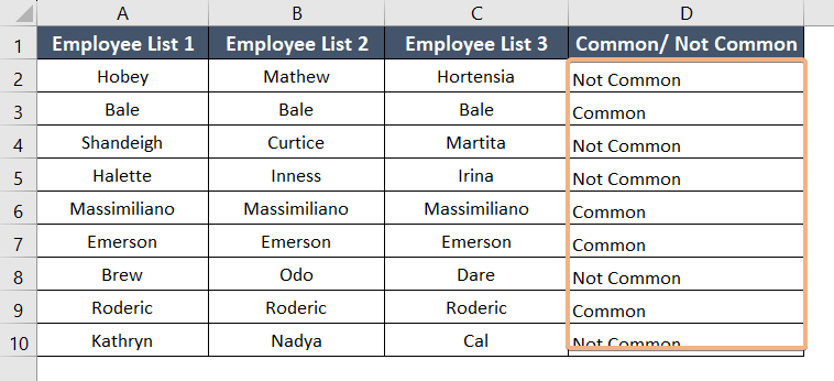 final outcome of applying the IF and COUNTIF functions to compare values in three columns