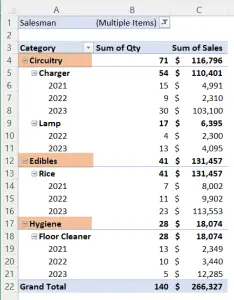 2 Ways to Rename Group in Pivot Table in Excel - Excelgraduate