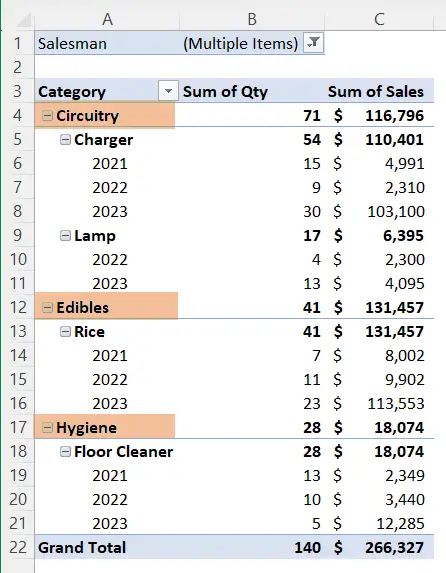 2 Ways To Rename Group In Pivot Table In Excel Excelgraduate 2-ways-to-rename-group-in-pivot-table-in-excel-excelgraduate