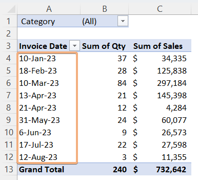 How to Ungroup Date in Pivot Table in Excel [2 Methods] - Excelgraduate