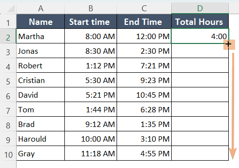 How to Calculate Total Hours in Excel [8 Methods]