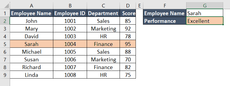 how-to-use-vlookup-with-multiple-if-statements-in-excel-2-examples