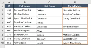 4 Ways to Find Partial Match in Two Columns in Excel - Excelgraduate
