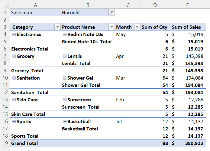 Displaying the Tabular Form in Pivot Table layout in Excel 
