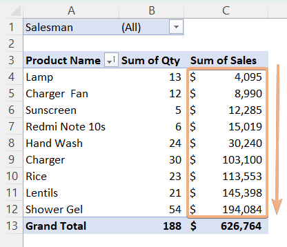 Sorted Pivot Table by value with sort options in Excel