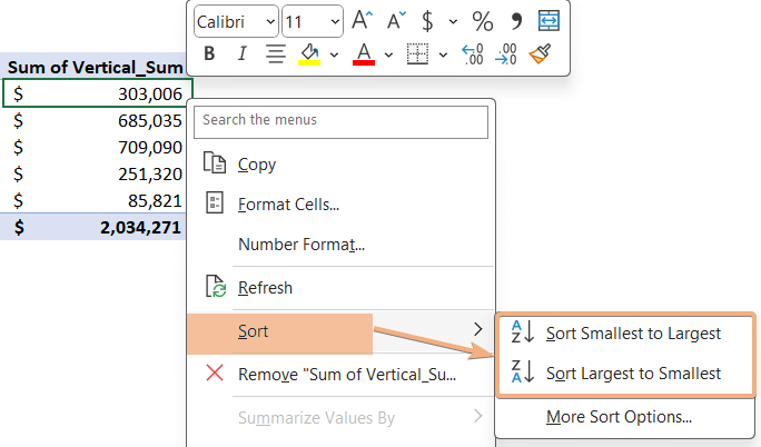Accessed Pivot Table sort options to sort by sum in Excel 