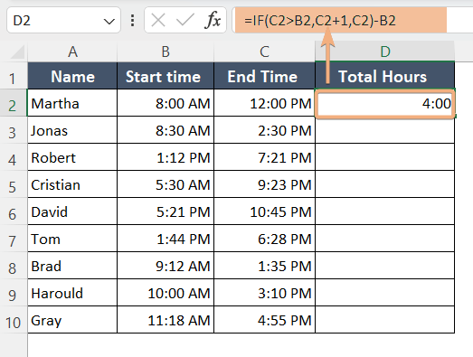 How To Calculate Total Hours In Excel [8 Methods]